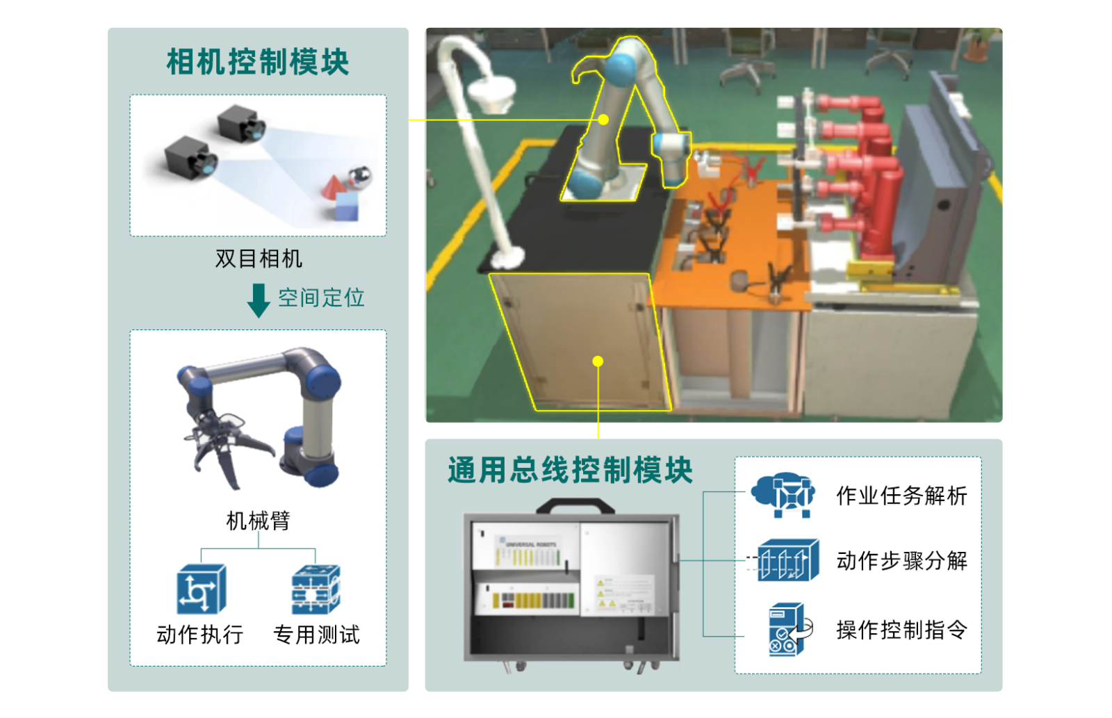 开云电竞·kaiyun(中国)官方网站