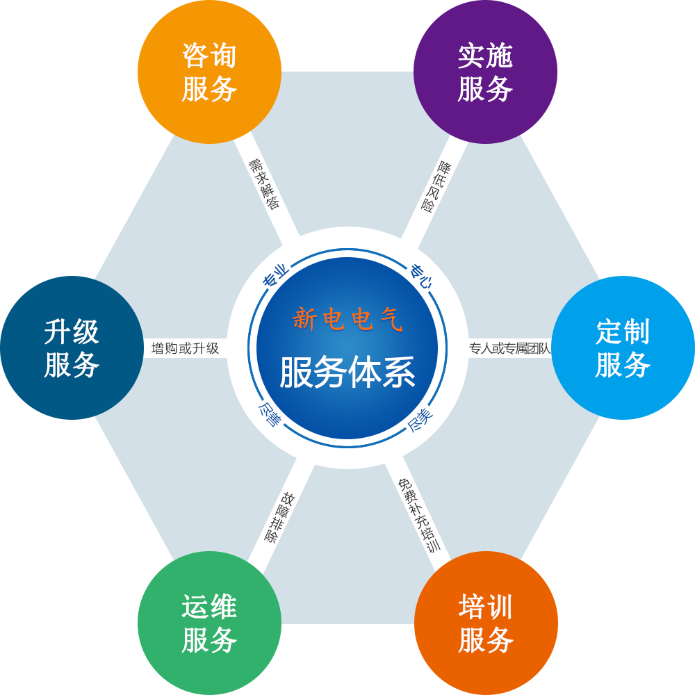 开云电竞·kaiyun(中国)官方网站