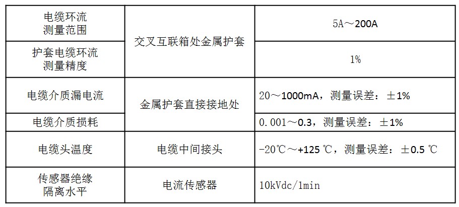 开云电竞·kaiyun(中国)官方网站