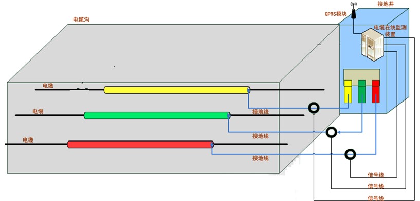 开云电竞·kaiyun(中国)官方网站