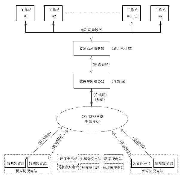 开云电竞·kaiyun(中国)官方网站