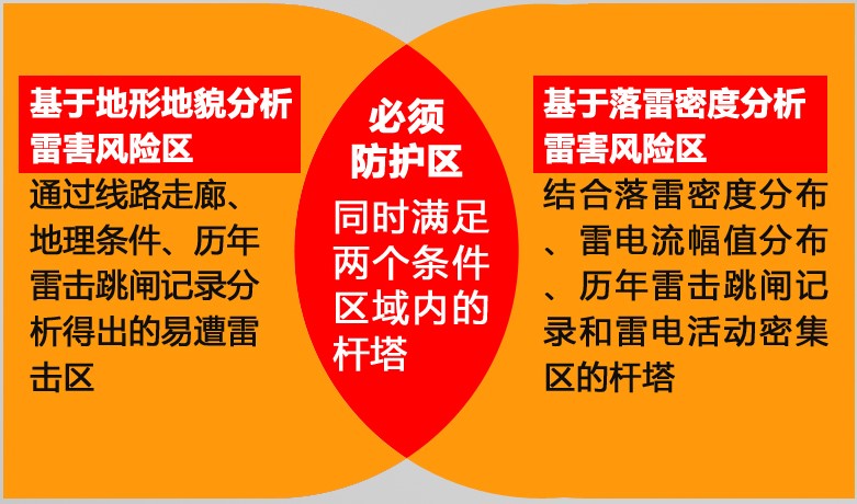 开云电竞·kaiyun(中国)官方网站