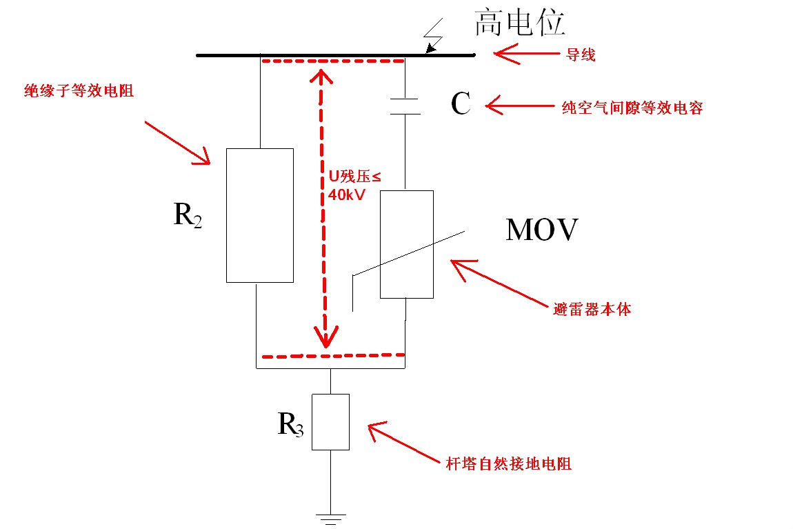 开云电竞·kaiyun(中国)官方网站