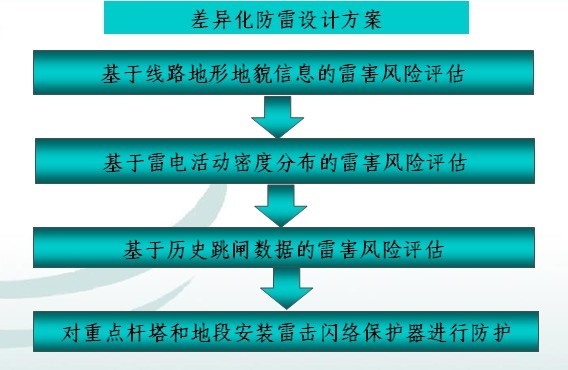开云电竞·kaiyun(中国)官方网站