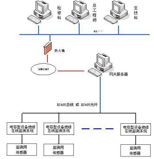 开云电竞·kaiyun(中国)官方网站