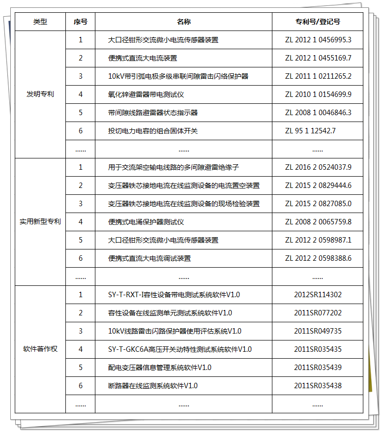 开云电竞·kaiyun(中国)官方网站